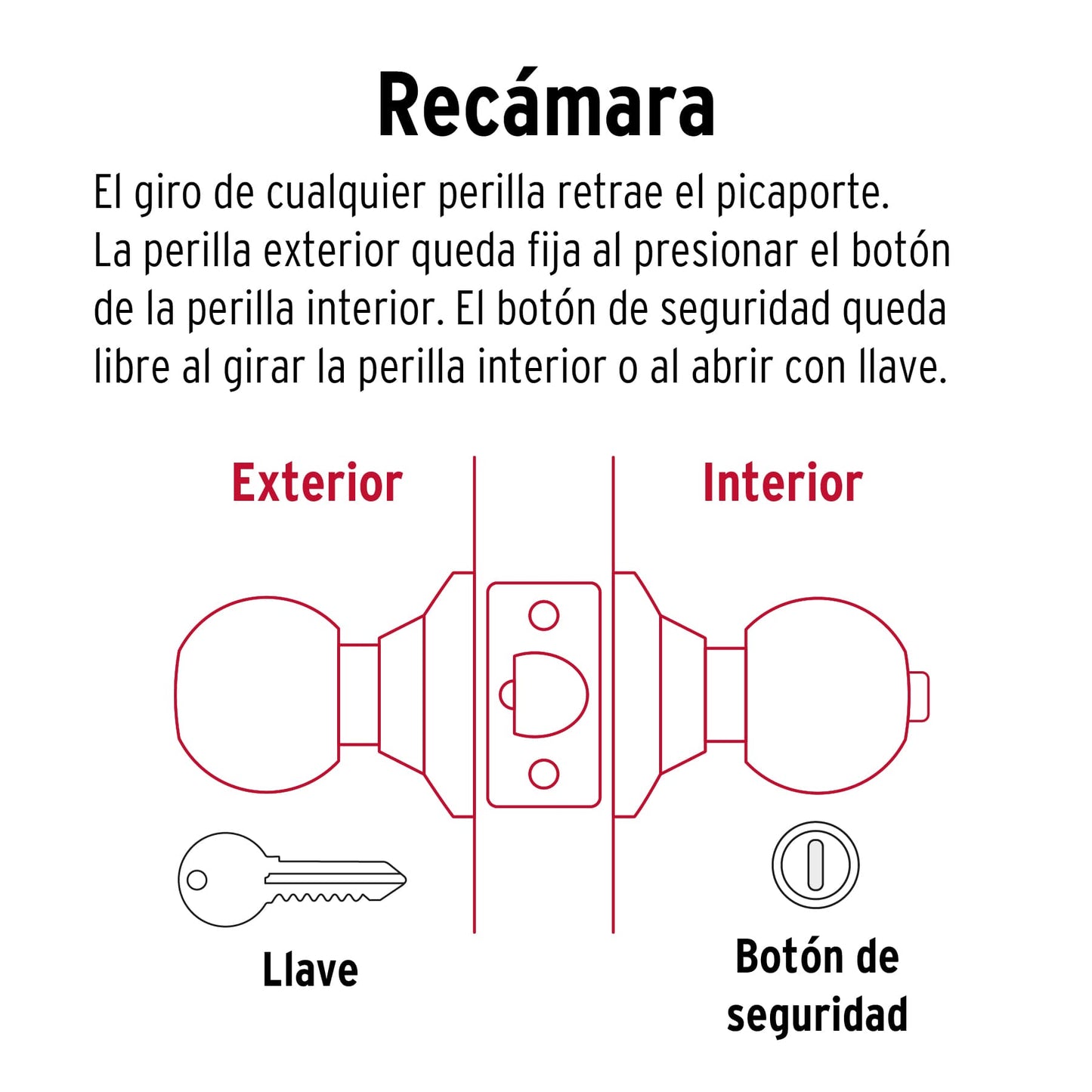 Cerradura tipo esfera, tubular, recámara, antiguo, BASIC
