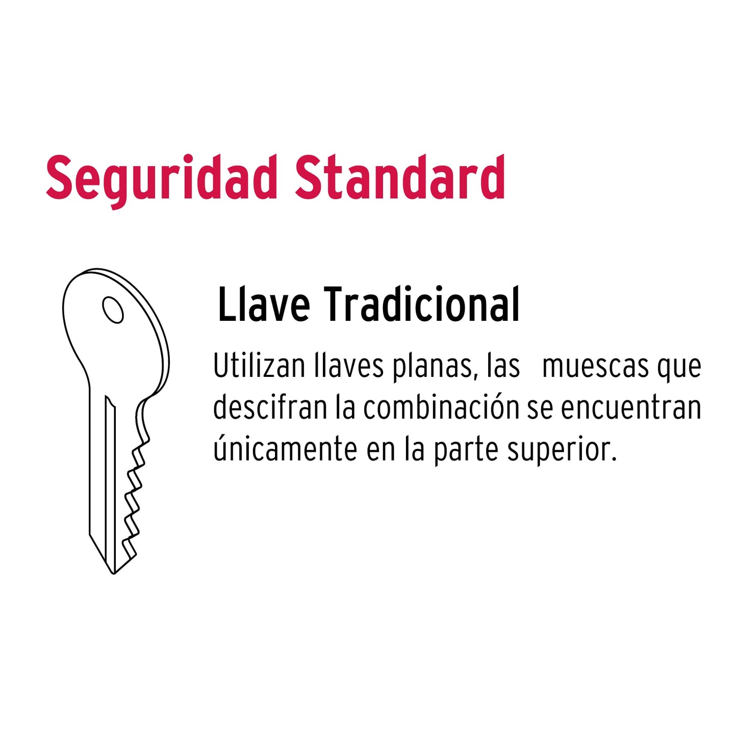 Cerradura tipo esfera, tubular, recámara, antiguo, BASIC