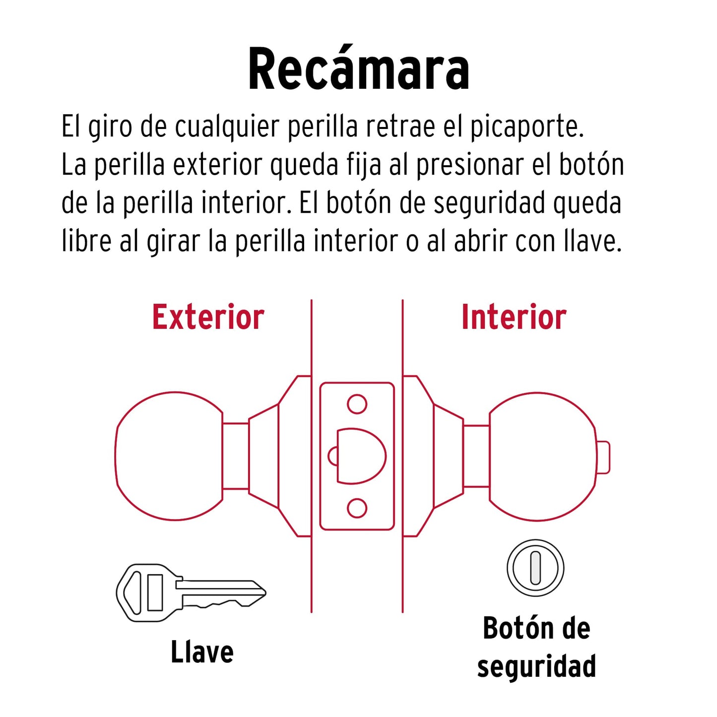 Cerradura tipo esfera para recámara, latón antiguo, HERMEX