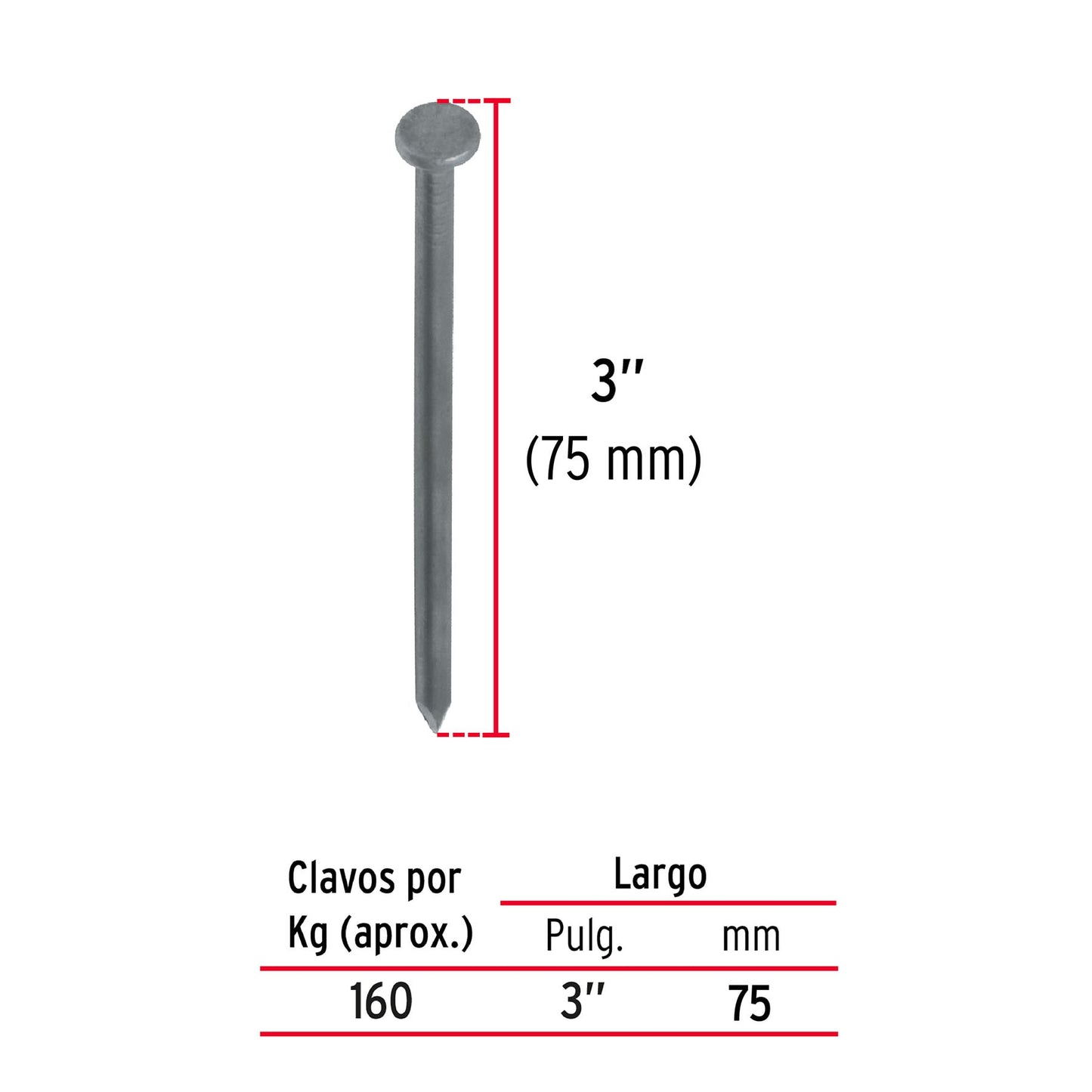 Kilo de clavo estándar 3' con cabeza, FIERO