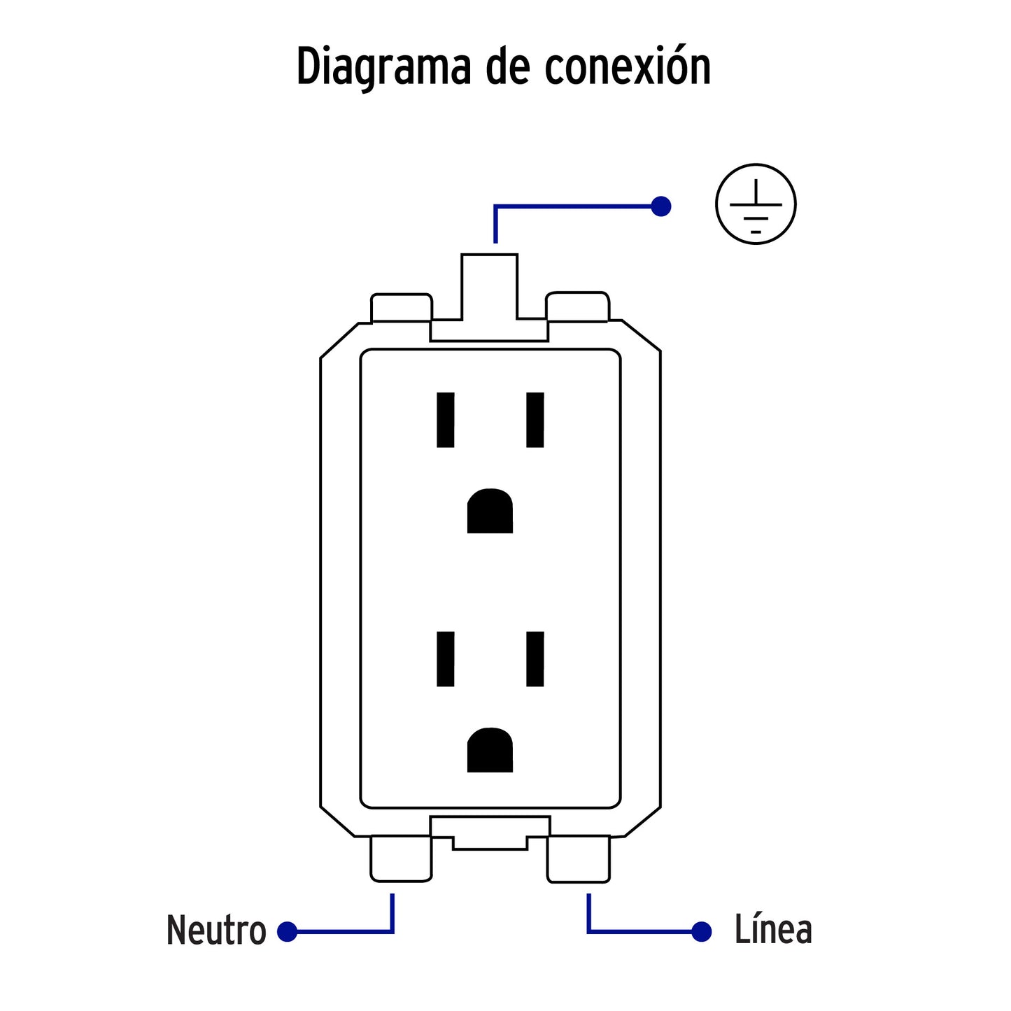 Contacto dúplex aterrizado, color blanco, línea Italiana