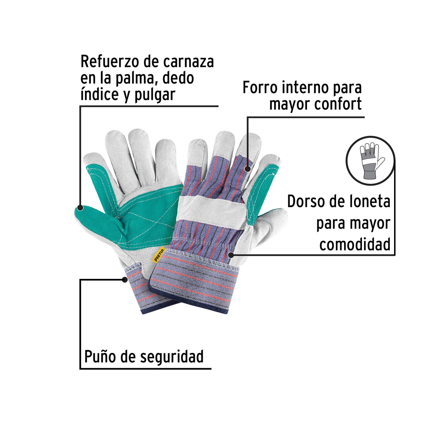 Guantes de carnaza y loneta con refuerzo, unitalla, PRETUL