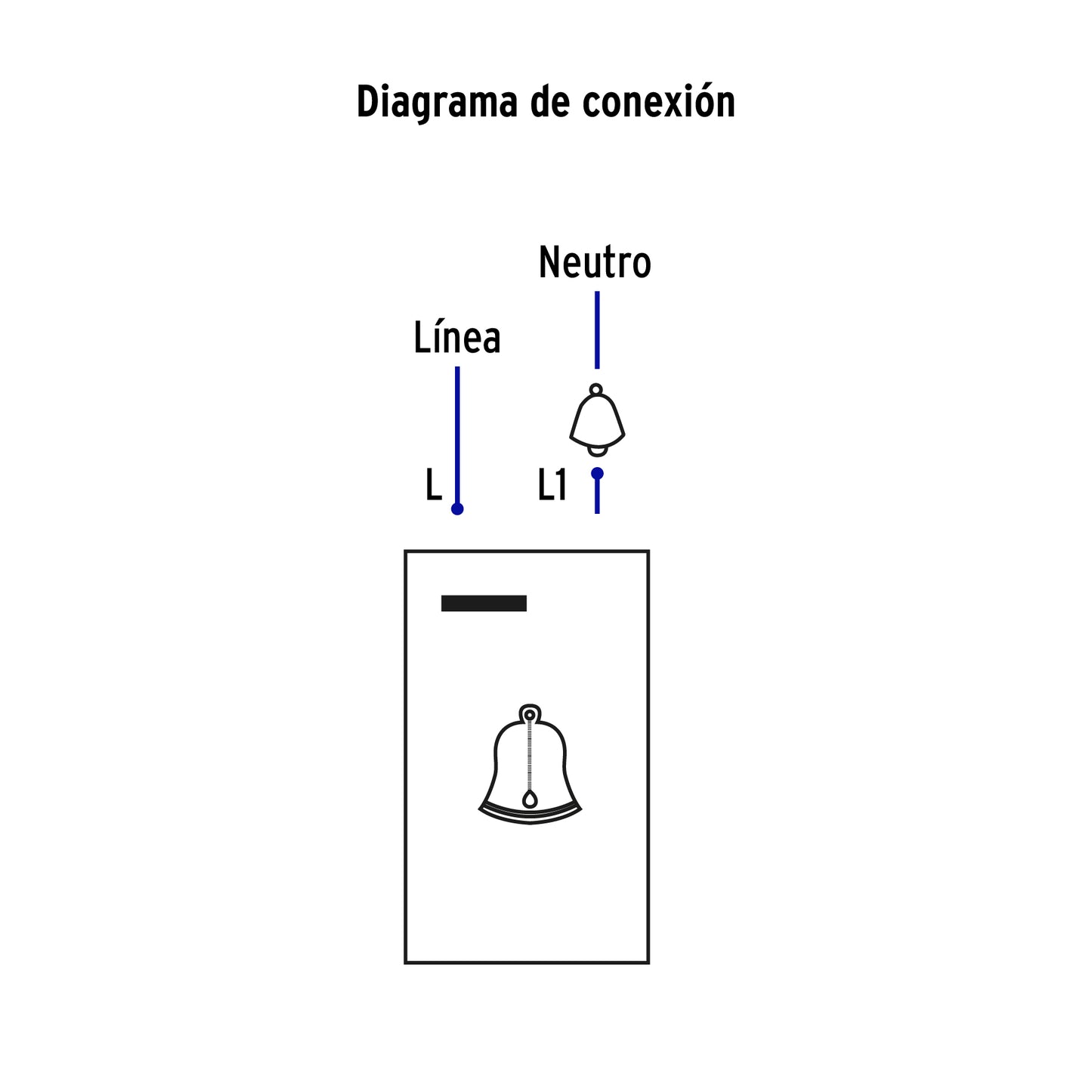 Placa armada 1 interruptor de timbre,1.5mod, Española,blanco