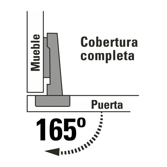 Bolsa c/2 bisagras bidimensionales de brazo corto,c completa
