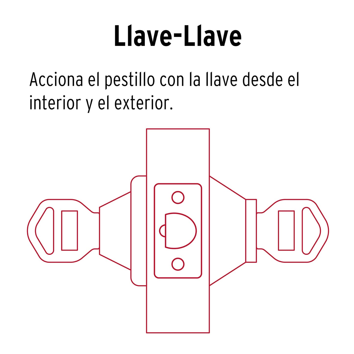 Combo cerraduras, llave-llave, latón antiguo, HERMEX BASIC