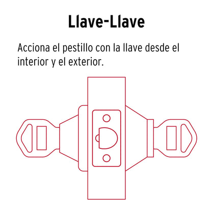 Combo cerraduras, llave-llave, latón antiguo, HERMEX BASIC