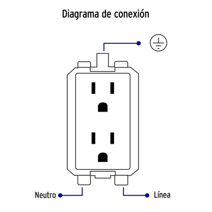 Contacto dúplex aterrizado, color blanco, línea Italiana 