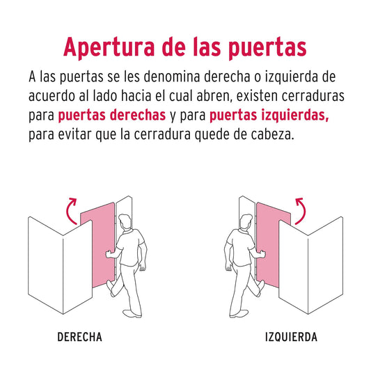 Cerradura sobreponer der instala-fácil, tradicional, negro