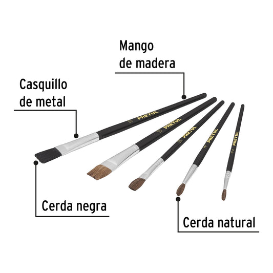 Juego de pinceles en blíster con 5 piezas, PRETUL