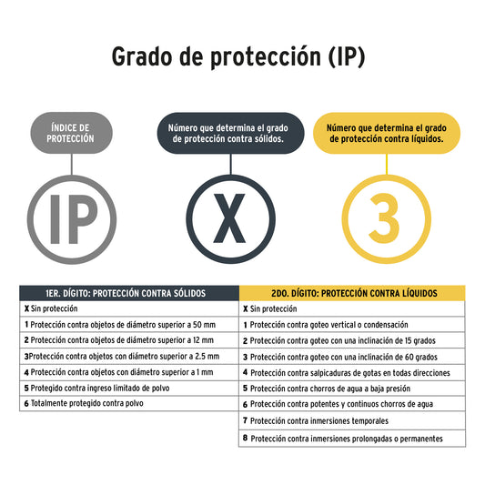 Linterna de minero LED 95 lm, recargable, PRETUL