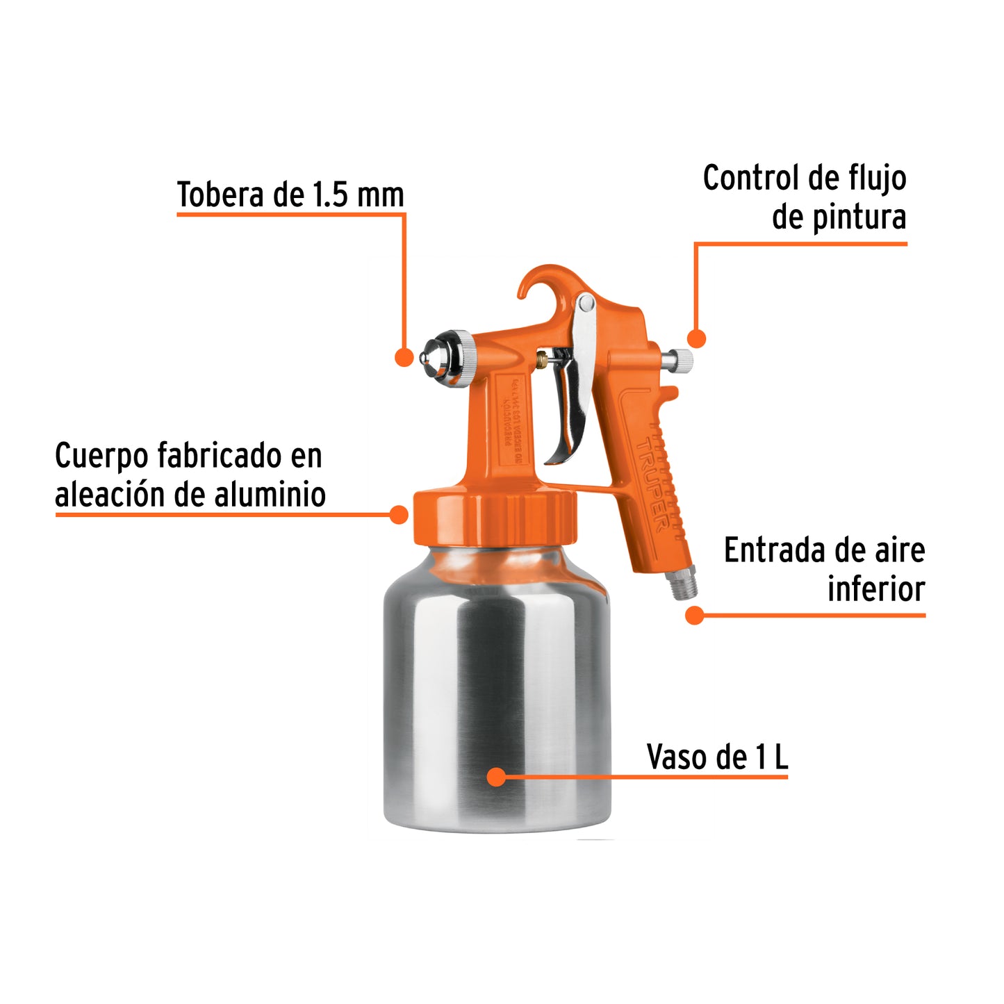 Pistola p/pintar baja presión, 1.5 mm, naranja, entrada inf